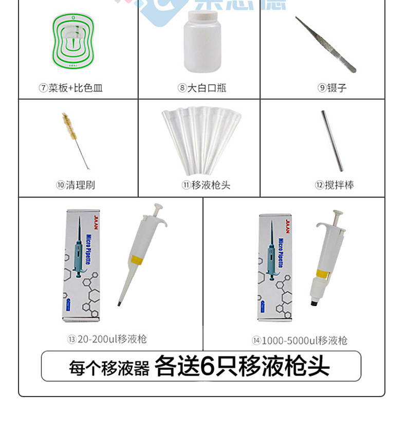 多功能蜂蜜檢測儀