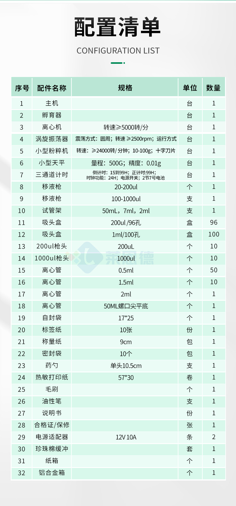 糧食重金屬檢測儀