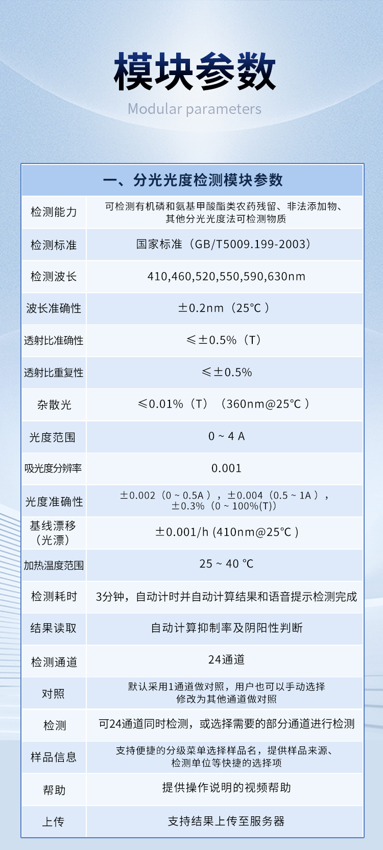 全功能食品安全檢測儀