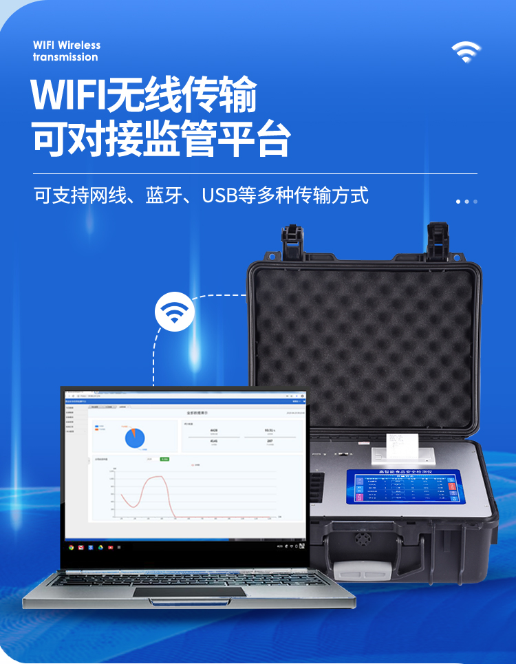 食品安全檢測(cè)儀
