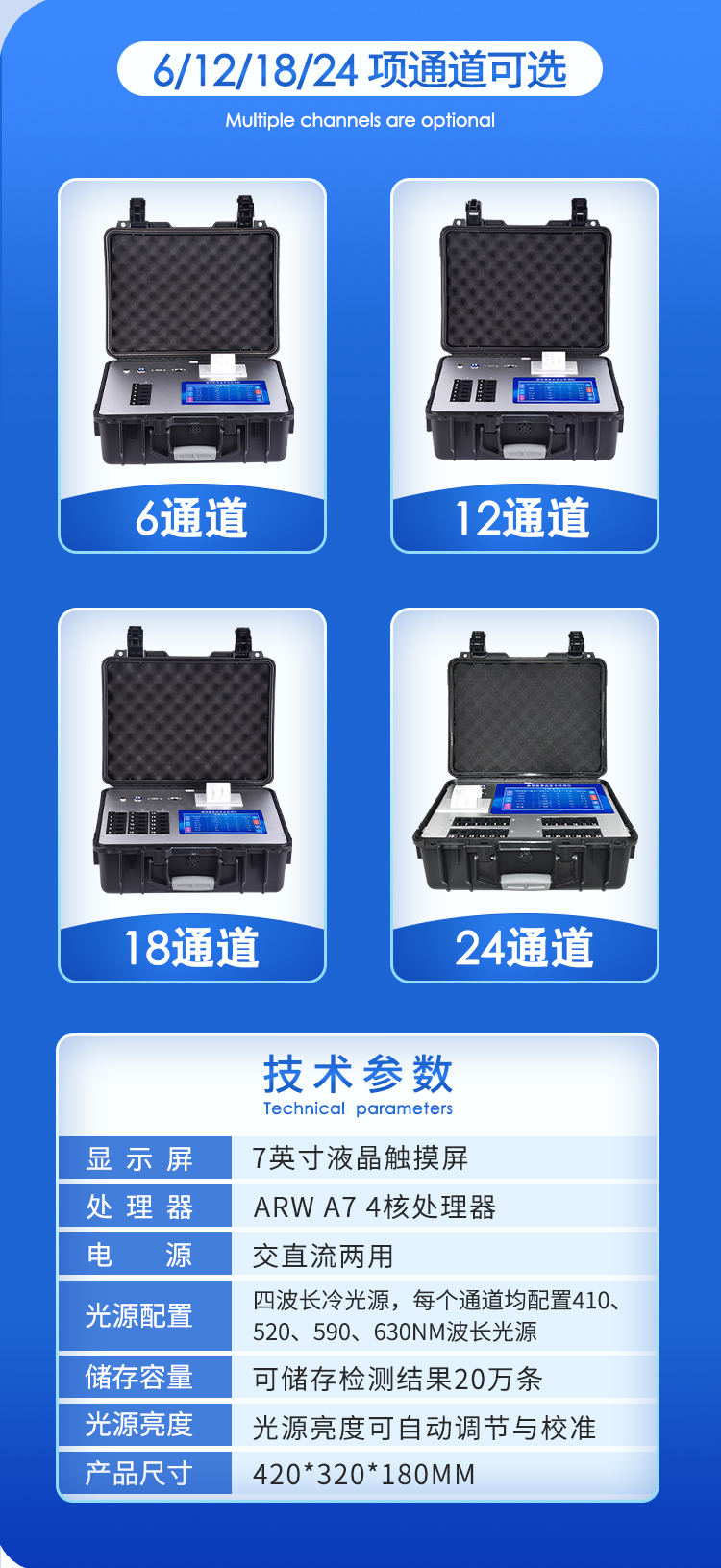 多功能食品安全檢測(cè)儀