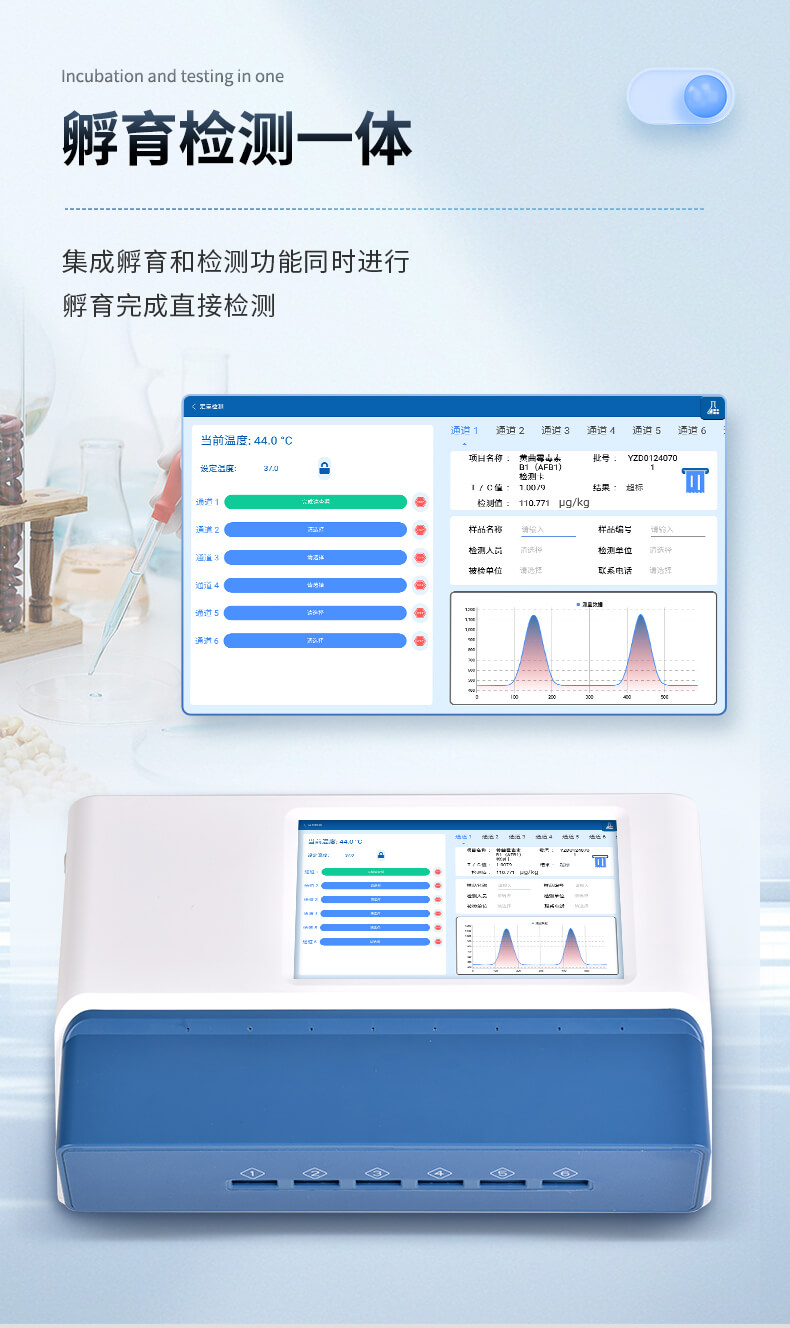 食品綜合檢測儀