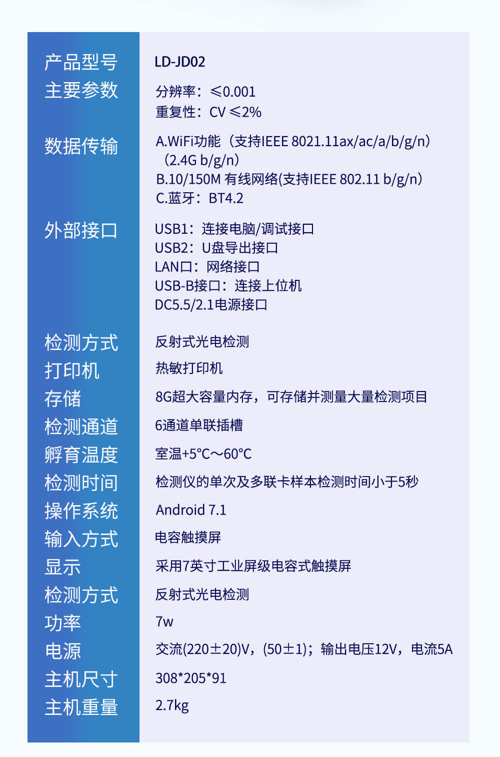 金標(biāo)讀數(shù)儀